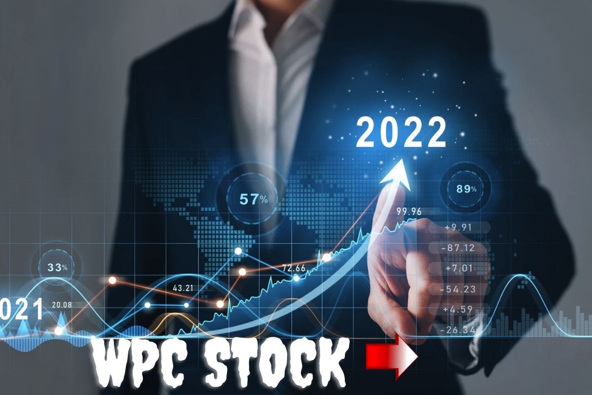 W.P. Carey (WPC) is a Great Momentum Stock: Should You Buy?